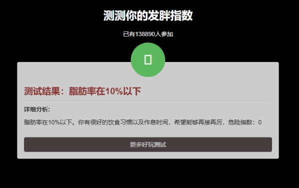 测测你的发胖指数