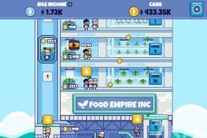 《食品公司模拟器》游戏截图3 《食品公司模拟器》游戏截图3