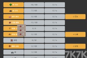 《城镇建造RPG》游戏截图3 《城镇建造RPG》游戏截图3