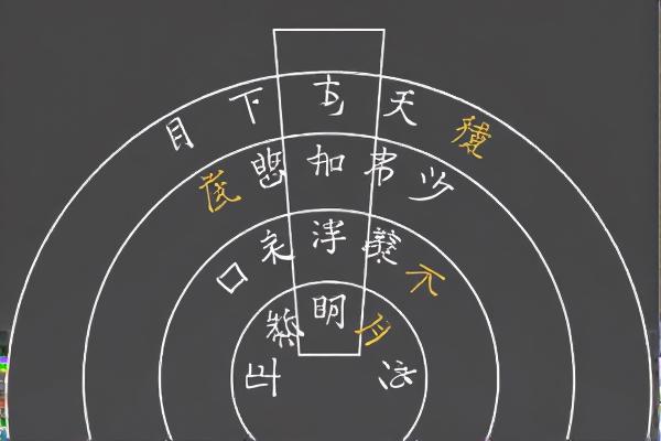 汉字谜阵