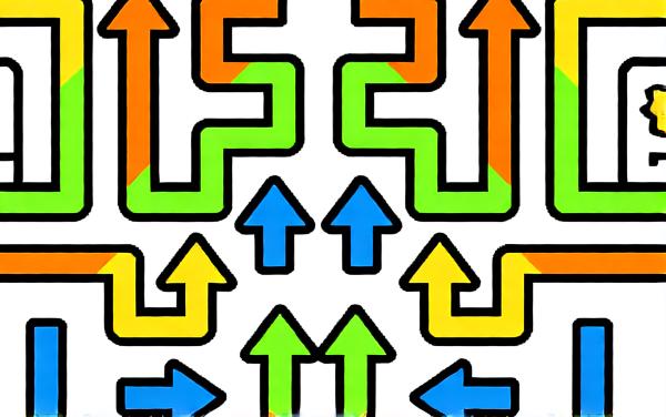 挪箭头消除小游戏