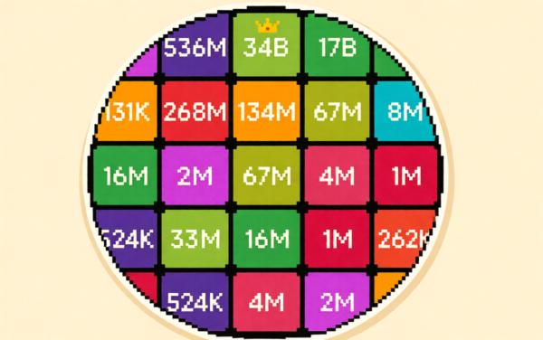 2048数字合并消除