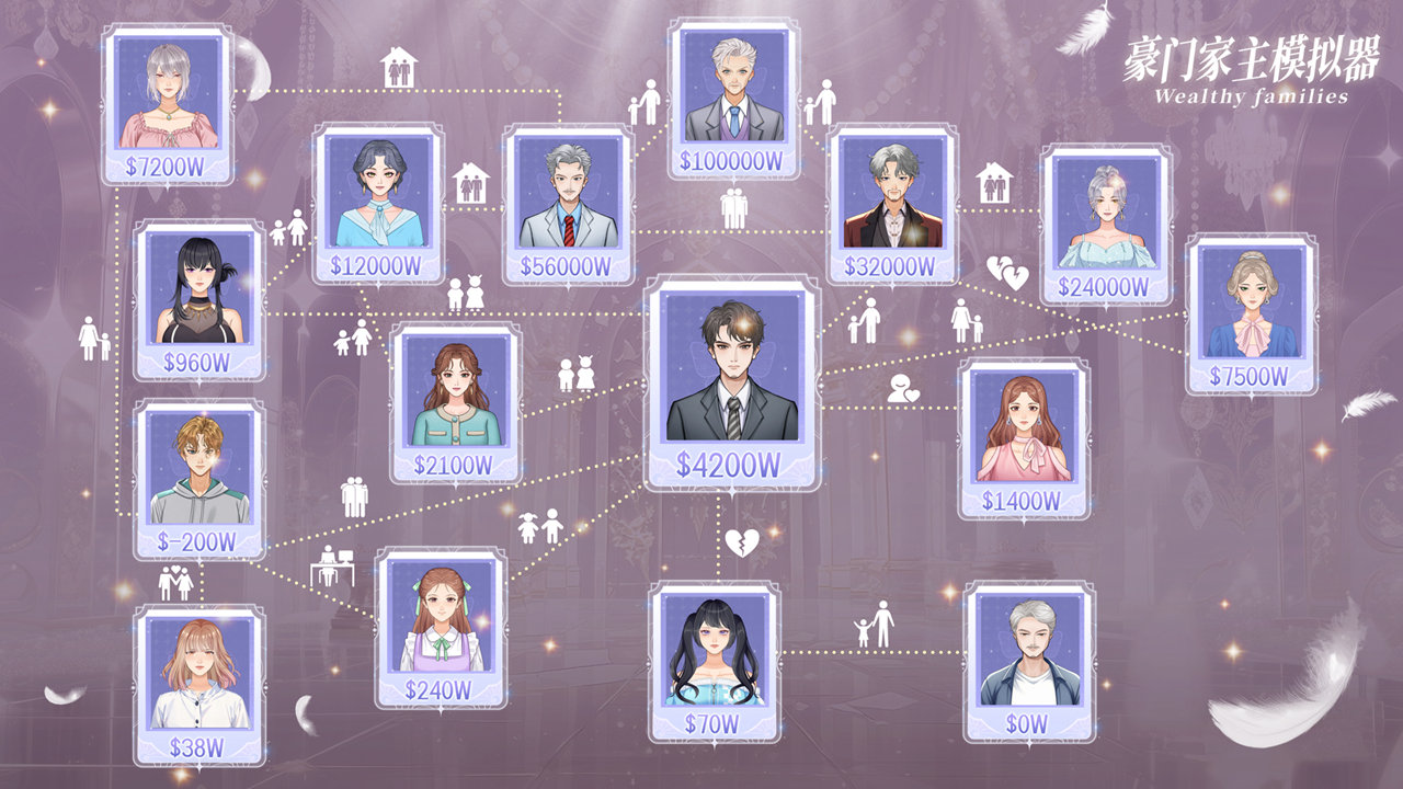 豪门家主模拟器