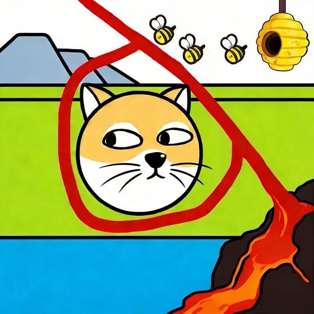 狗头画线救救我