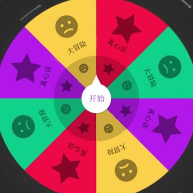 情侣真心话大冒险大转盘