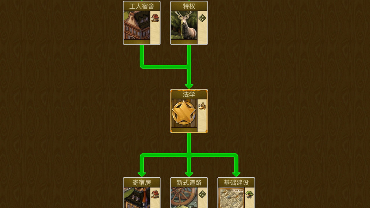 《你的家园》游戏截图6