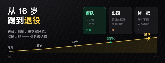我要当球王