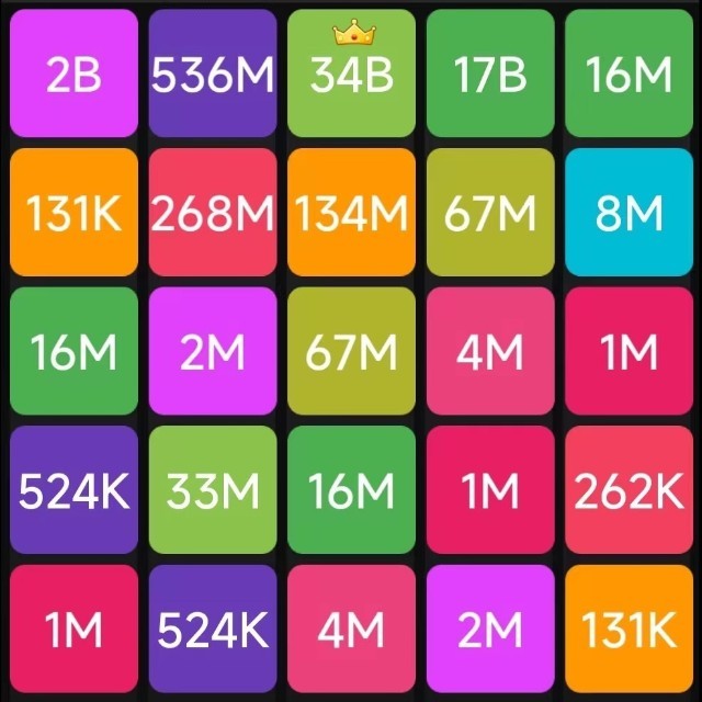 2048数字合并消除