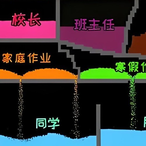 脑洞画线大挑战