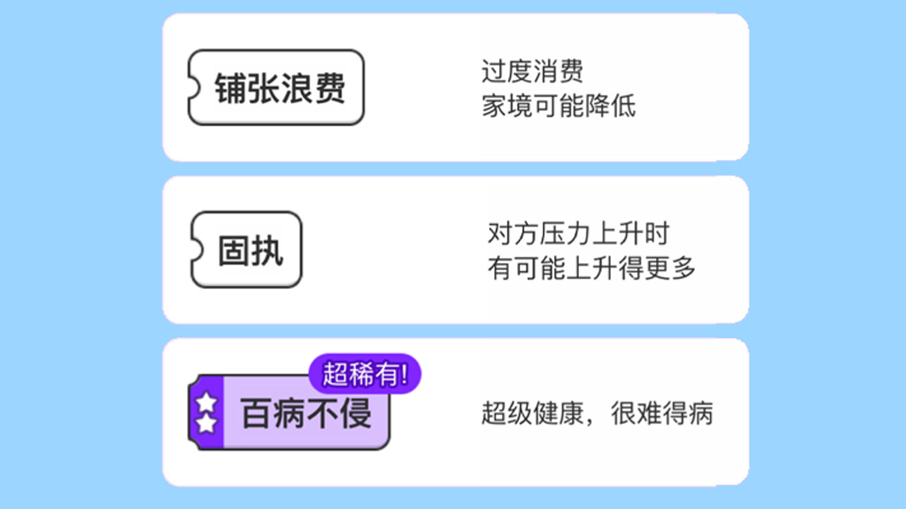 《纸上谈亲》游戏截图4