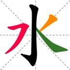 汉字十八变