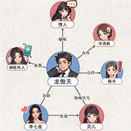 梦幻收纳