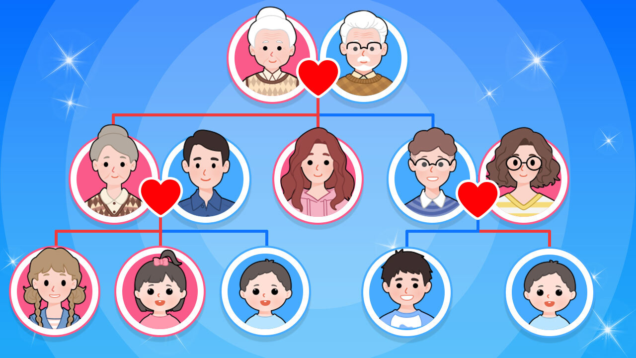 《家族模拟器》游戏截图3 《家族模拟器》游戏截图3