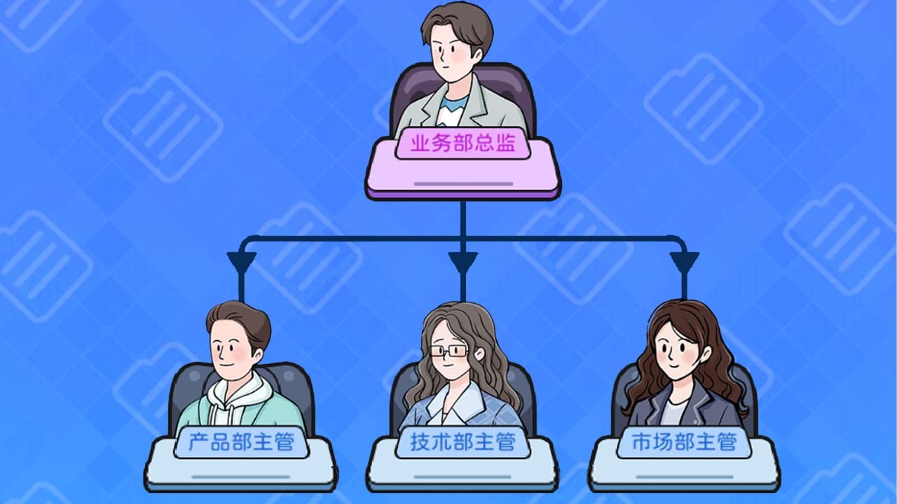 《董事长模拟器》游戏截图1 《董事长模拟器》游戏截图1