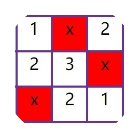 经典扫雷大挑战