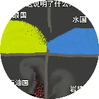 超级粉末模拟器